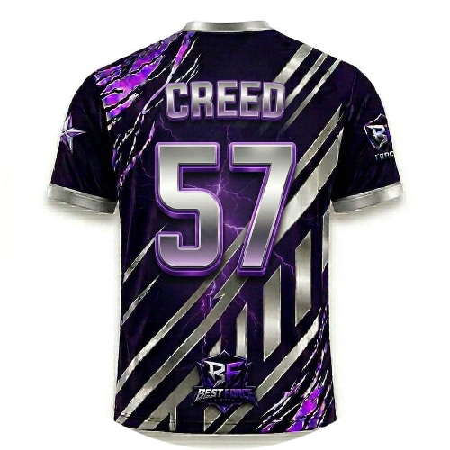 BESTCreed77k