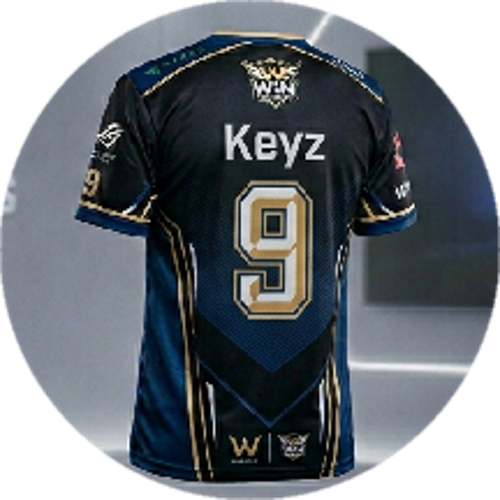 WİNīKeyzz77k