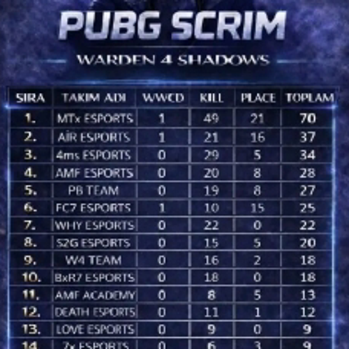 etemmyilmaz@gmail.com