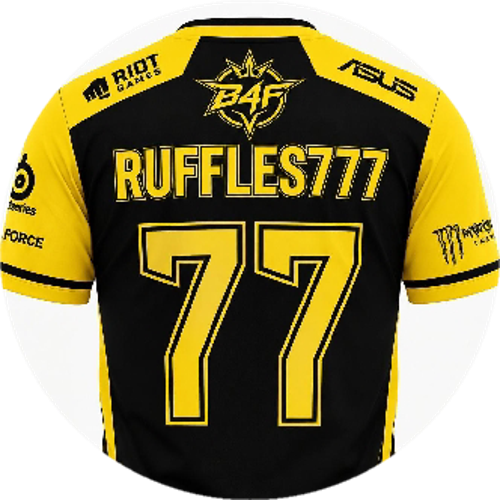 rruffls536@gmail.com