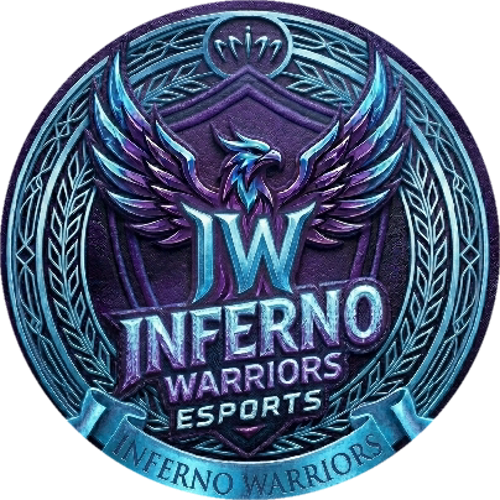 IW