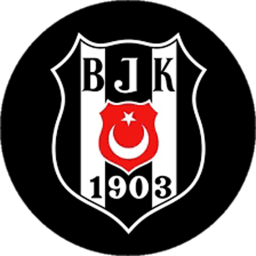 BJK
