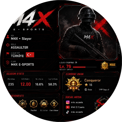 M4X Esports